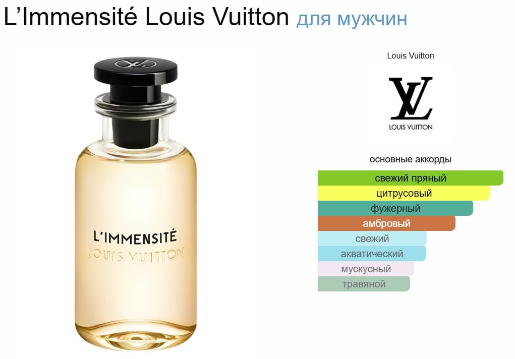 Chessberries Ambre Epice - Louis Vuitton L'immensite analogi