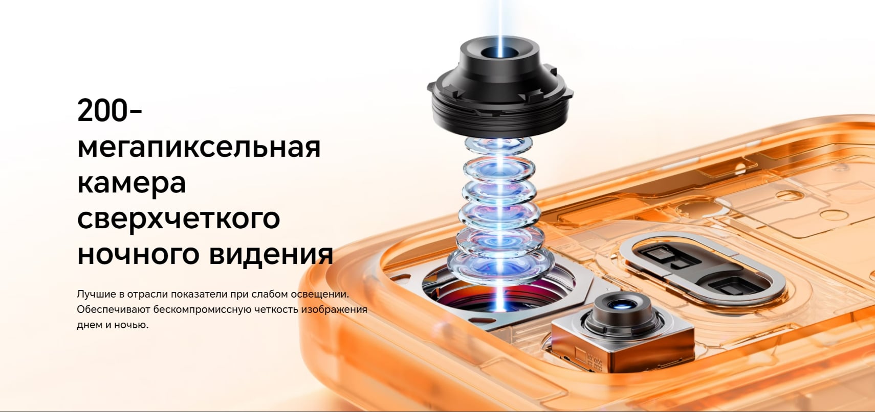 Камера HONOR 600 & HONOR 600 Pro
