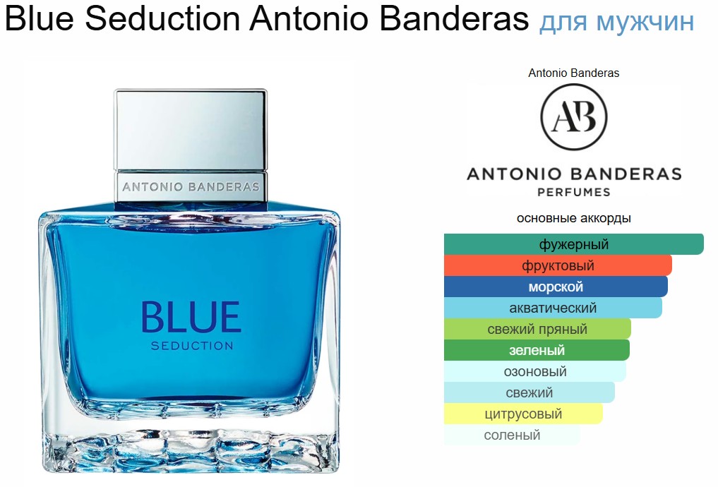Blue Seduction от Antonio Banderas
