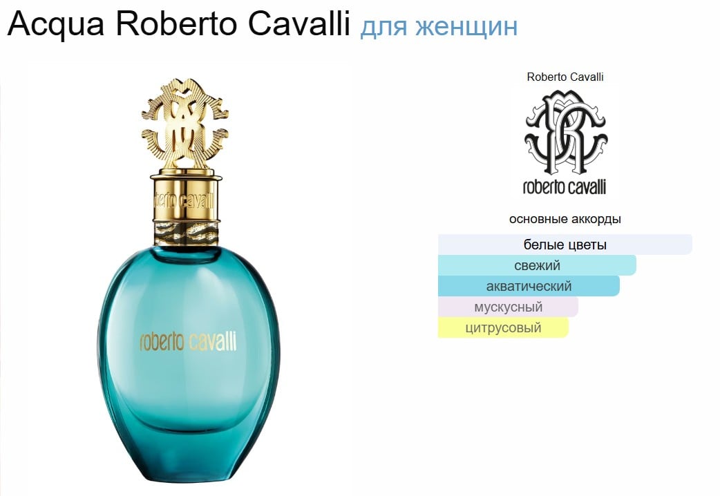 Acqua Roberto Cavalli