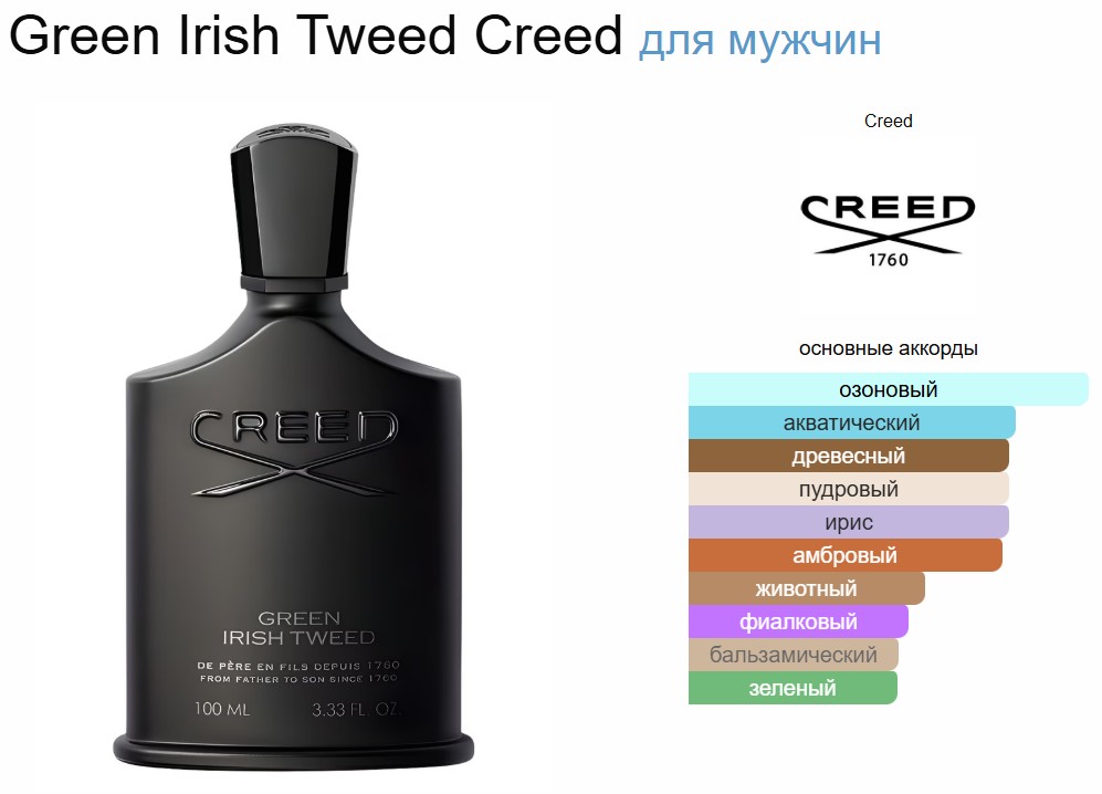Green Irish Tweed Creed