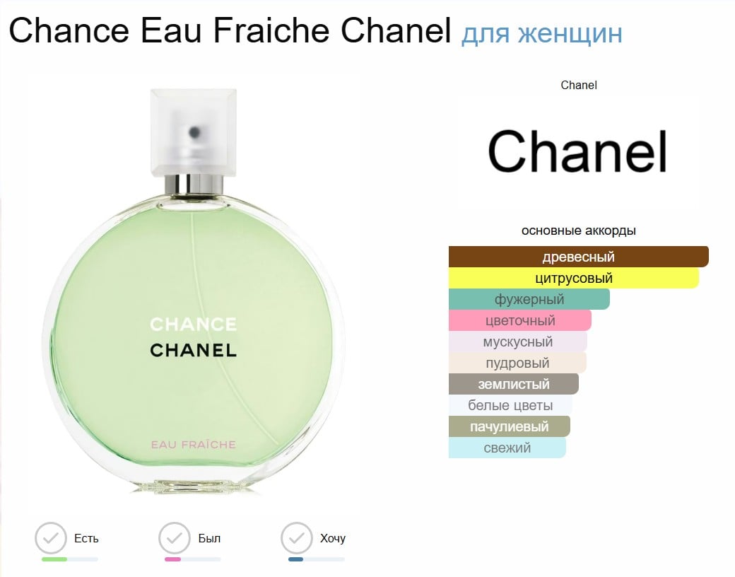 Chanel Chance Eau Fraîche