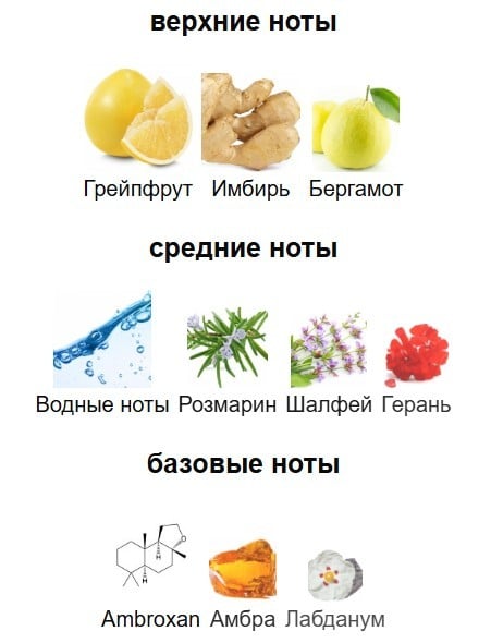 L'Immensité Louis Vuitton - atir piramidasi