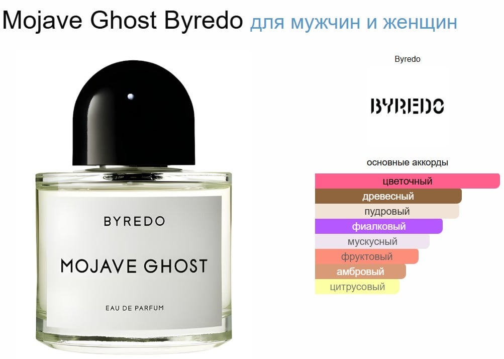 Byredo Mojave Ghost