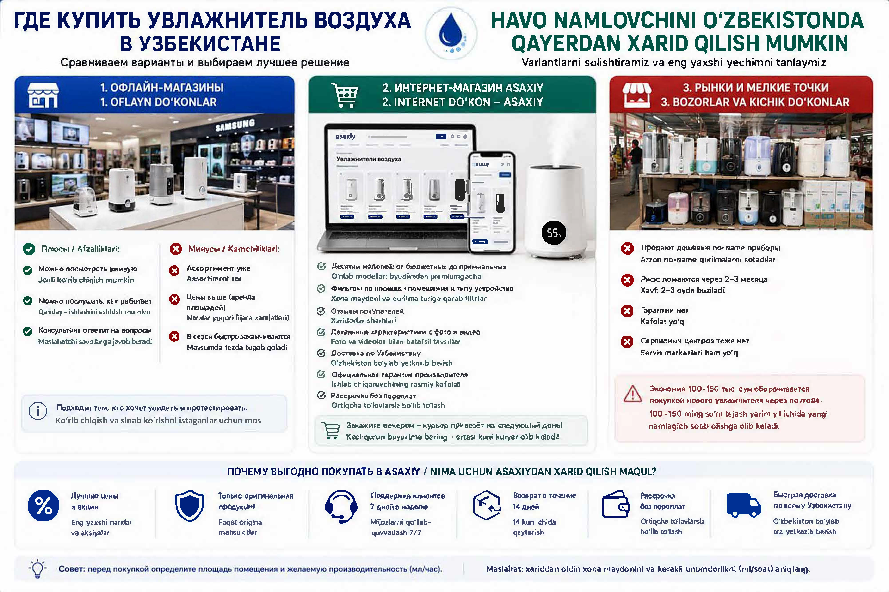 где купить увлажнитель воздуха