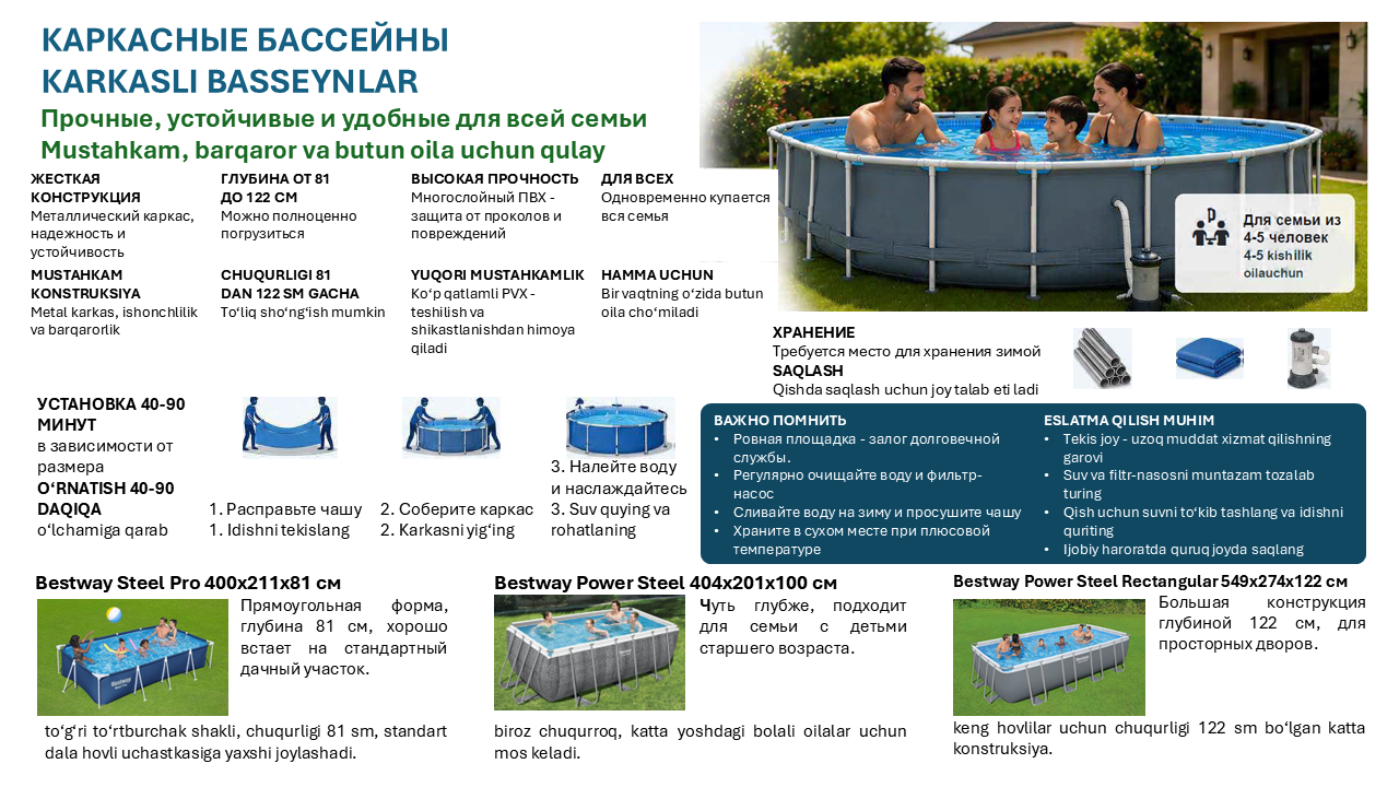 Как выбрать каркасный бассейн?
