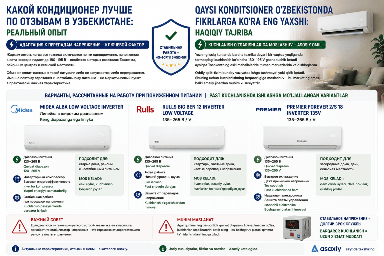 Turli konditsionerlarning afzalliklari