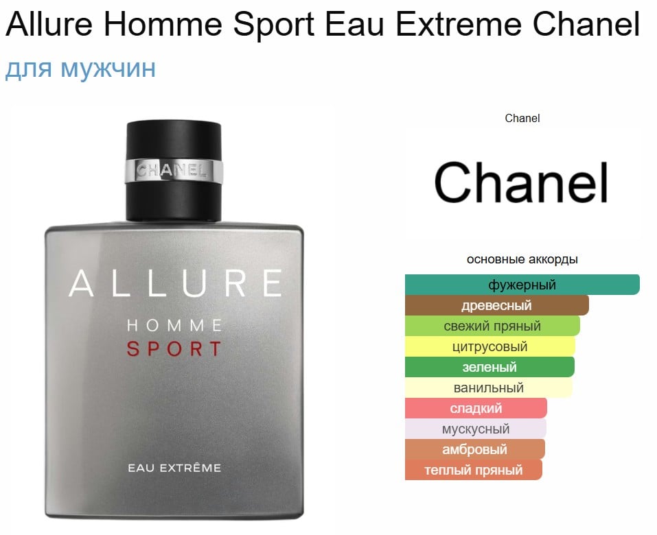 Chanel Allure Homme Sport Eau Extreme
