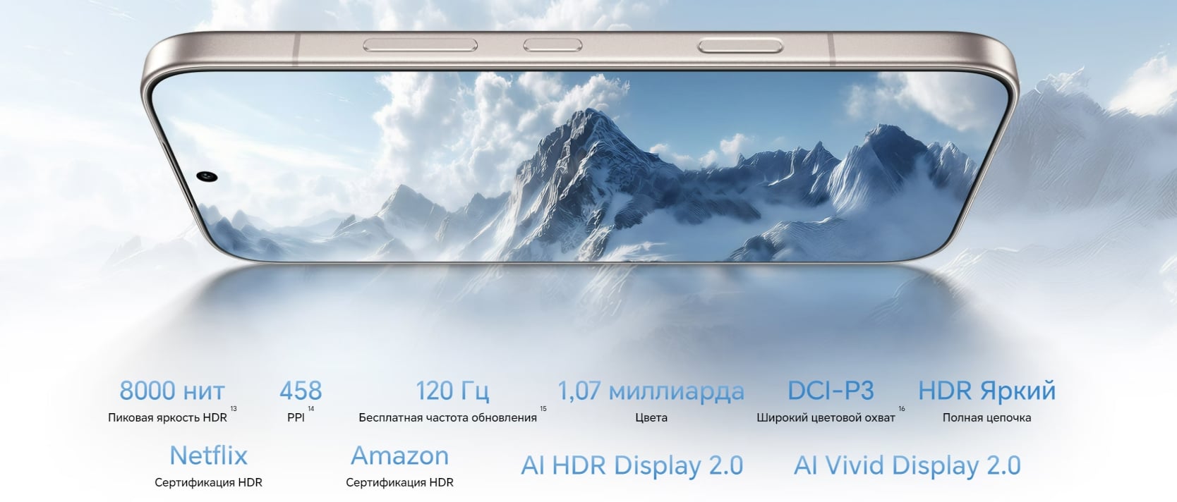 Дисплей HONOR 600 &HONOR 600 Pro