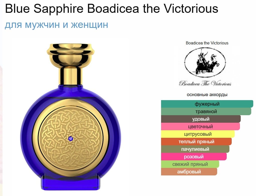 Blue Sapphire Boadicea the Victorious