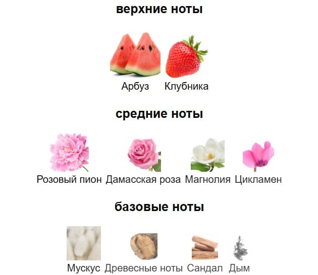 Dolce&Gabbana L’Imperatrice Limited - atir piramidasi